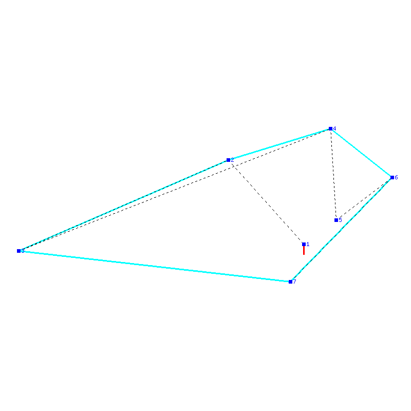 Flugauswertung